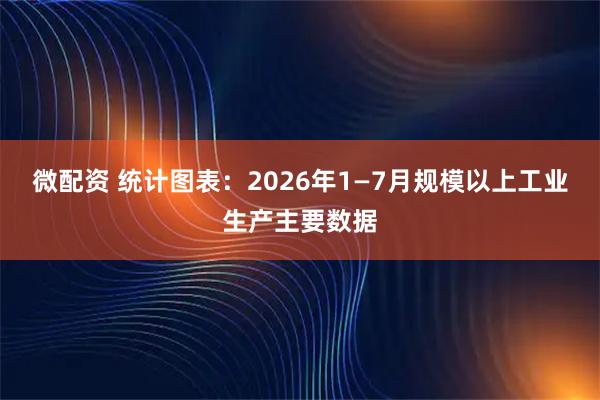 微配资 统计图表：2026年1—7月规模以上工业生产主要数据